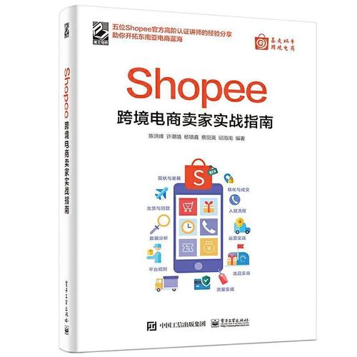 shopify开源工具,Shopify商品工具