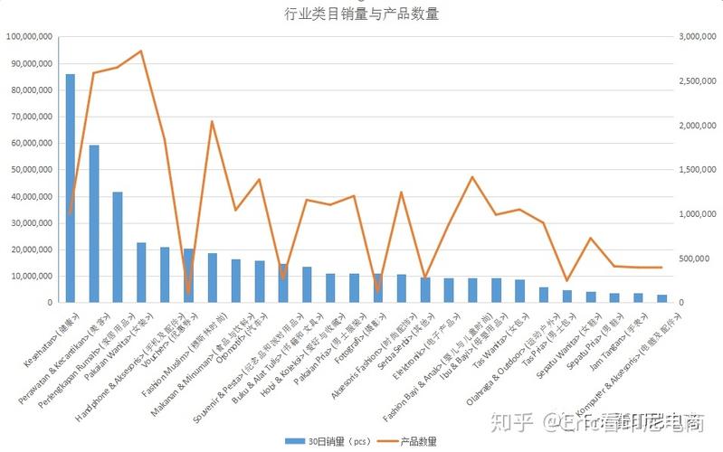 是shopify 平台,shopify是什么平台