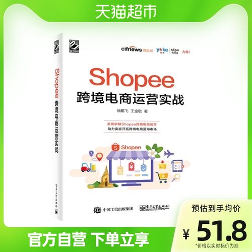 shopify美国份额,shopify市场份额