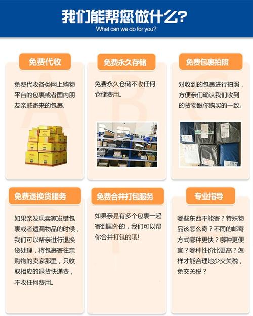 shopify外贸建站,外贸独立站shopify