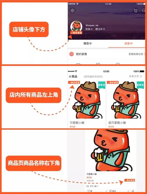 shopee运营活动,shopee活动运营数据