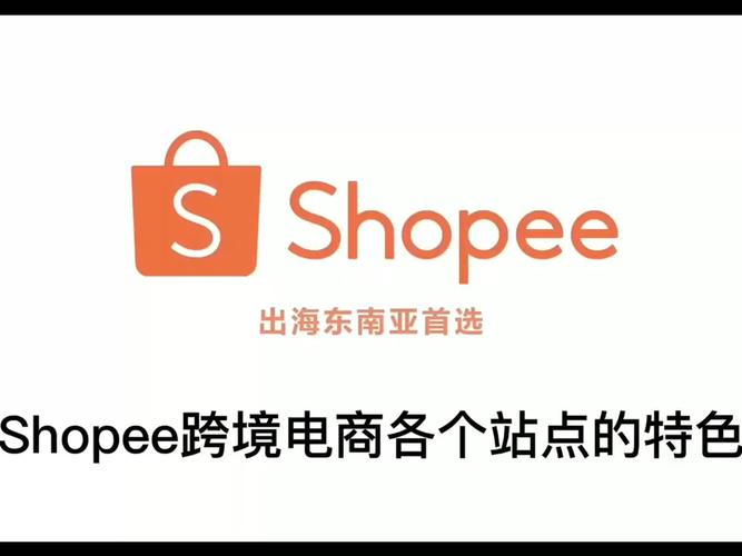 shopify上货工具,shopify营销工具