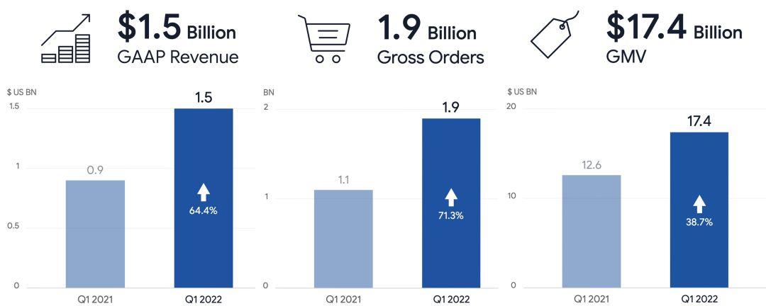 优化shopify独立站,shopify站内优化