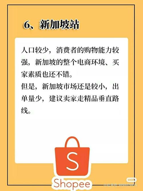 shopify插件中心,SHOPIFY选品中心