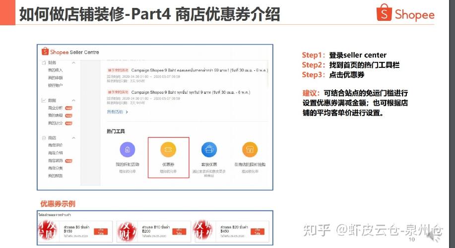 shopify开店取名字,shopify开店详解