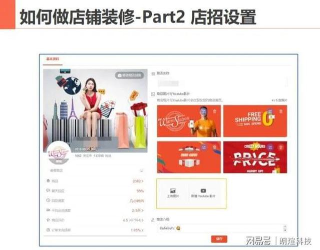 shopify无货源选品,shopify建站货源