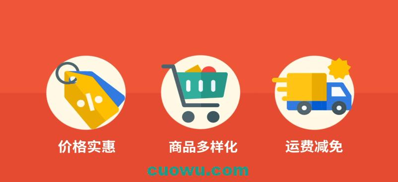 shopify加购优化,shopify优化url