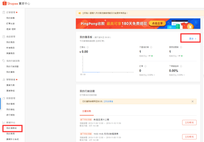 shopify国内多少钱,shopify建站多少钱