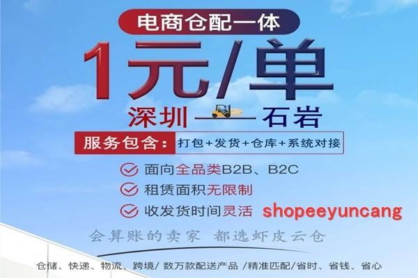 shopify运营工作,shopify产品运营