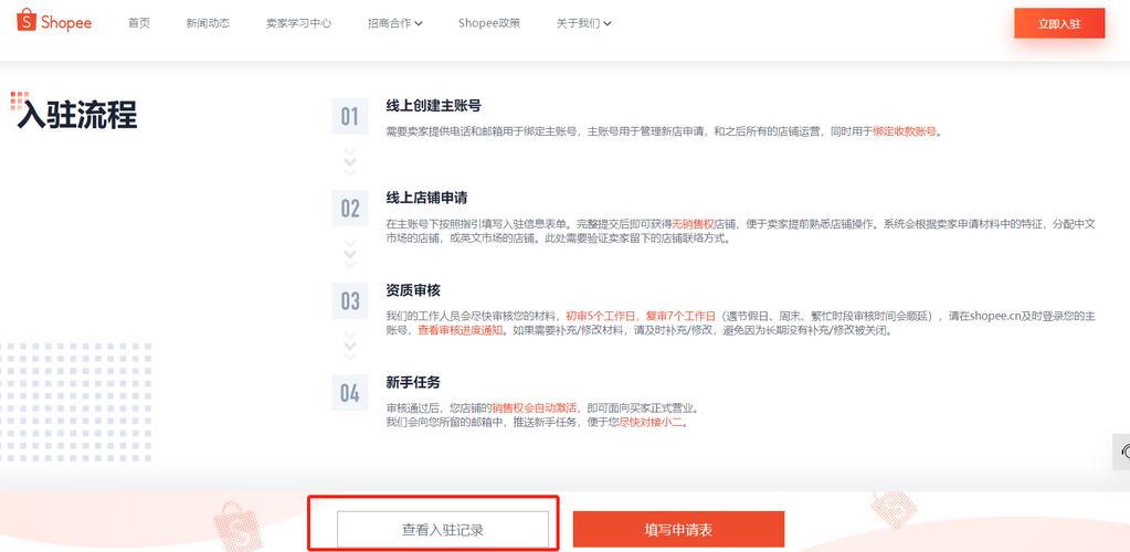 shopify店铺定位,shopify 其他店铺