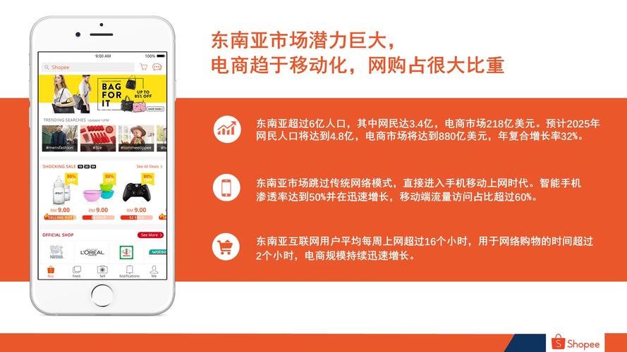 shopify最美店铺,shopify 关闭店铺