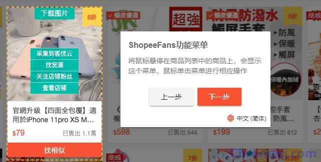 shopify建站花费,shopify建站