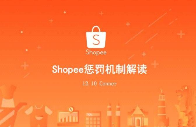 shopify 免费应用,Shopify应用市场