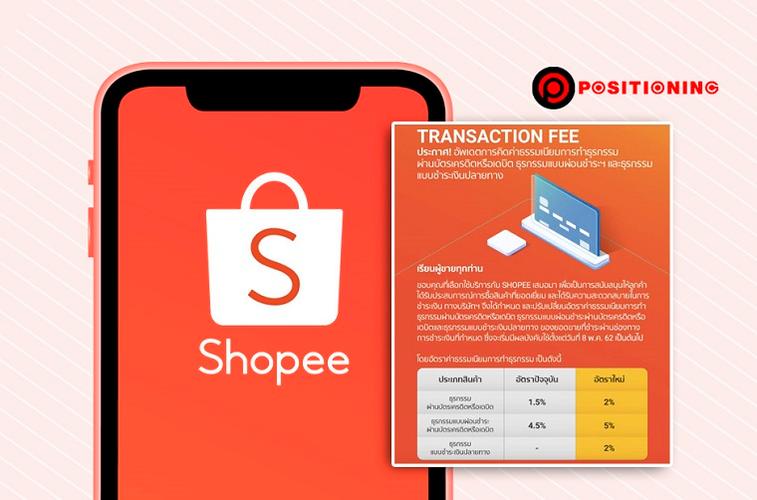 shopify免费指导,shopify 免费