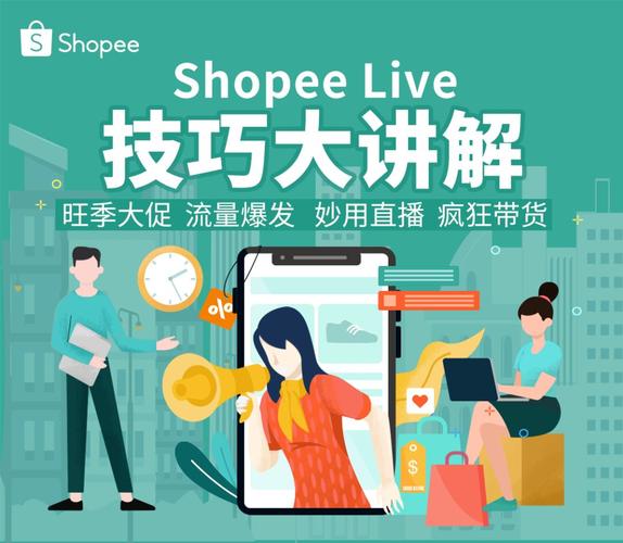 shopify详情页插件,shopify详情页折扣